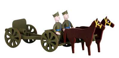 Model of The Artillery