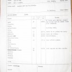 "In English, I came 42 out of 45 in the class [with] 37% and failed. I got 16 out of 50 for spelling. Arithmetic – "needs to be pushed too much". Mathematics – "could do better". Biology – "more effort needed." Technical drawing, I came 20th out of 21."