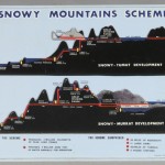 This educational souvenir shows the tunnels, dams and power stations of the two arms of the scheme. One arm diverts water into the Tumut River, the other into the Murray River. The Kosciuszko dam and power station and Windy Creek dam were never built, due to environmental concerns.