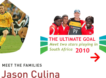 Meet the Family - Jason Culina